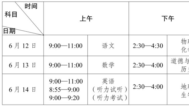 乔治：我喜欢看华子和KD互喷垃圾话 这是篮球文化的传承？