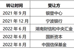 谁的锅？曼联签安东尼前不知他当时就被指控，最近通过媒体才知道这件事