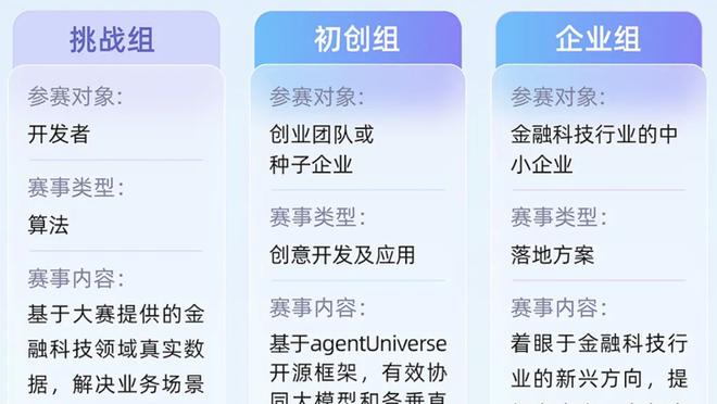 表现出色！霍勒迪半场8中5得到12分5板2助&正负值+11并列全队最高