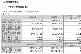 国际足联官方：世界足球先生投票将于9月14日开启