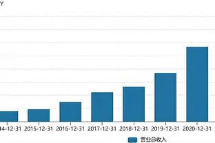 都体：博努奇希望与罗马直接签约1年半，但罗马只想先签半年